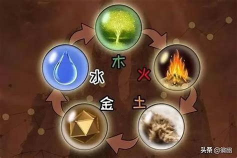 五行喜金水|喜金水的人是什么命 怎么补金水